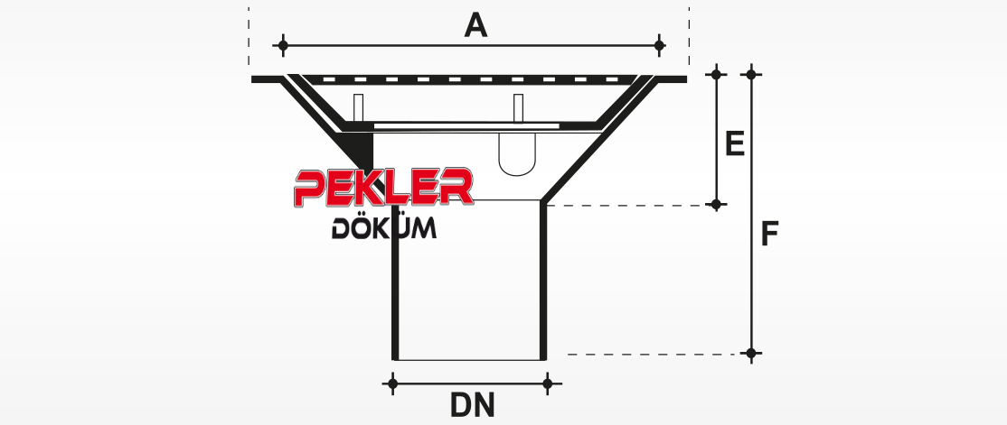 Pekler Dokum